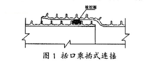 钢带增强聚乙烯螺旋波纹管连接图